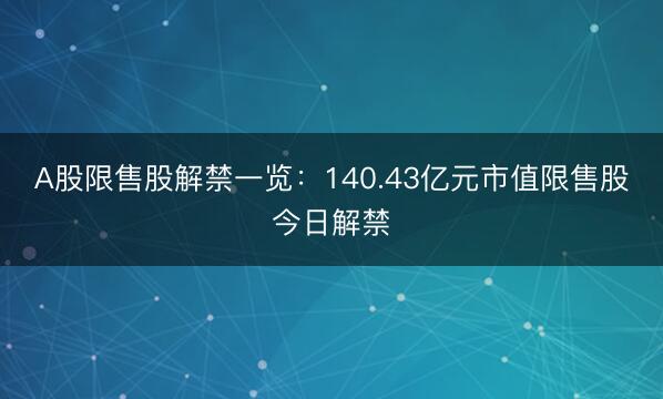A股限售股解禁一览：140.43亿元市值限售股今日解禁